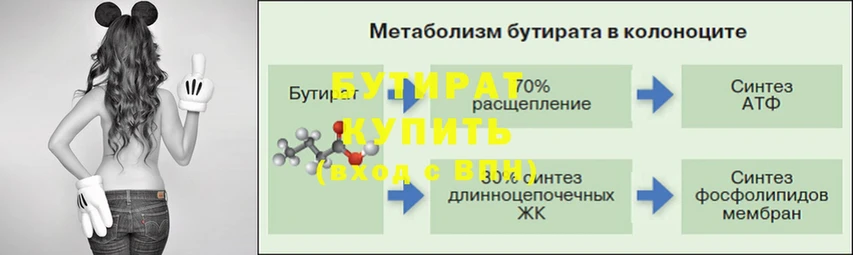 купить наркотик  Карачаевск  OMG зеркало  БУТИРАТ BDO 